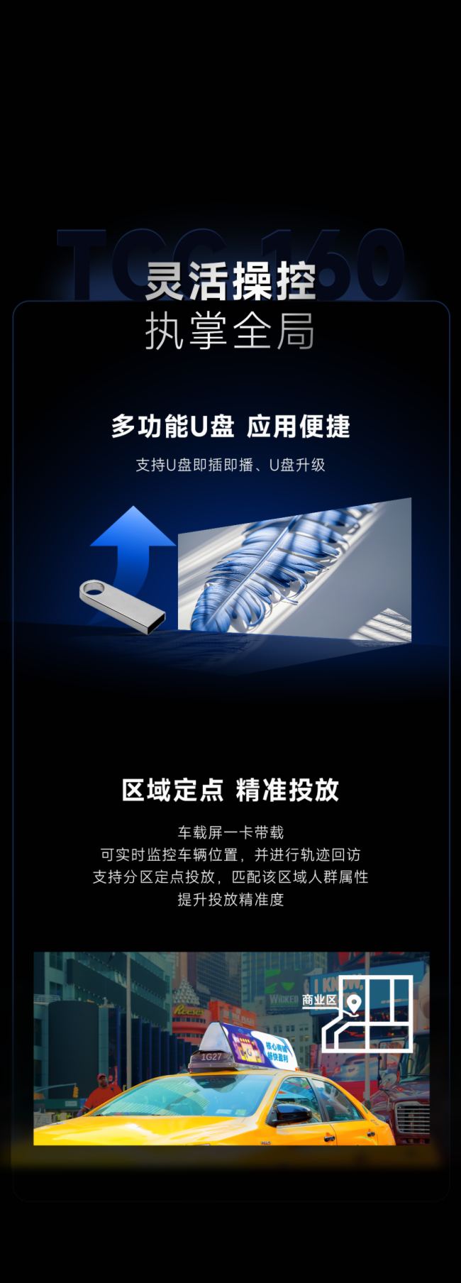 TCC160 | 诺瓦星云发布行业首款16HUB口异步全彩控制卡