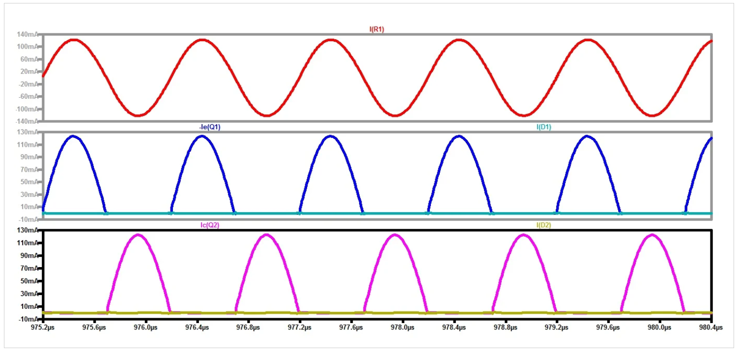 了解二极管反向恢复在D类放大器中的影响