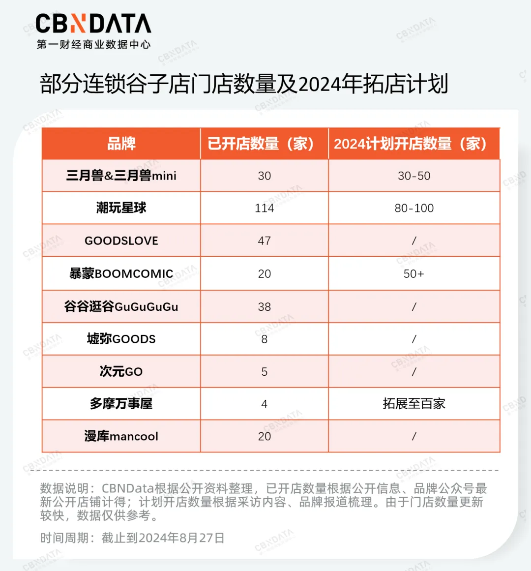 “入侵”三次元的“痛文化” 正在成为消费市场的新宠儿?