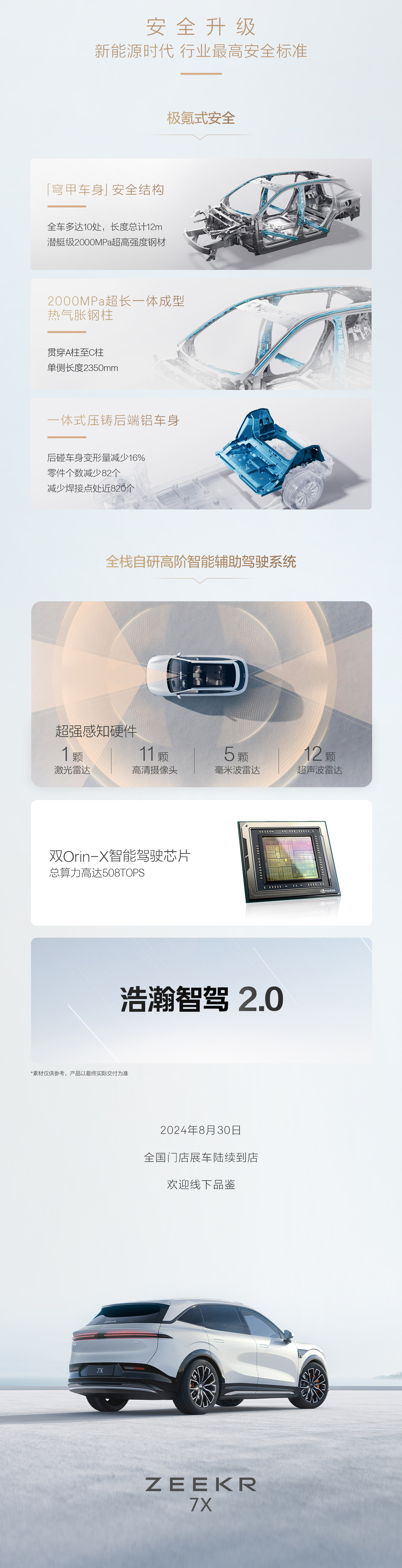 极氪 7X“豪华大五座”SUV 开启预订:23.99 万元起,9 月 20 日上市交付