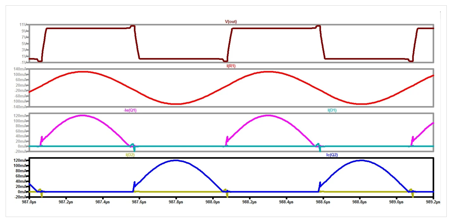 了解二极管反向恢复在D类放大器中的影响