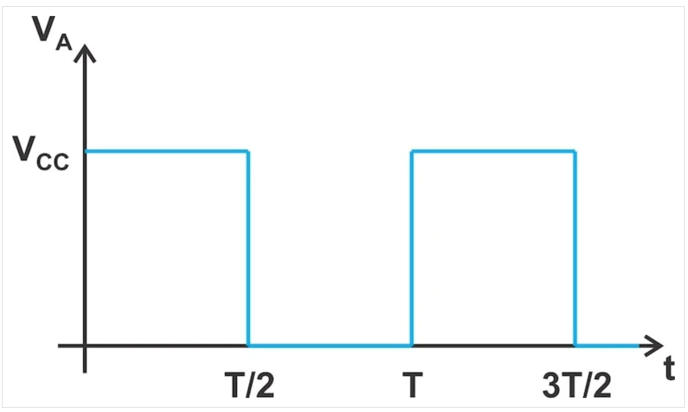 为什么D类放大器需要反并联二极管