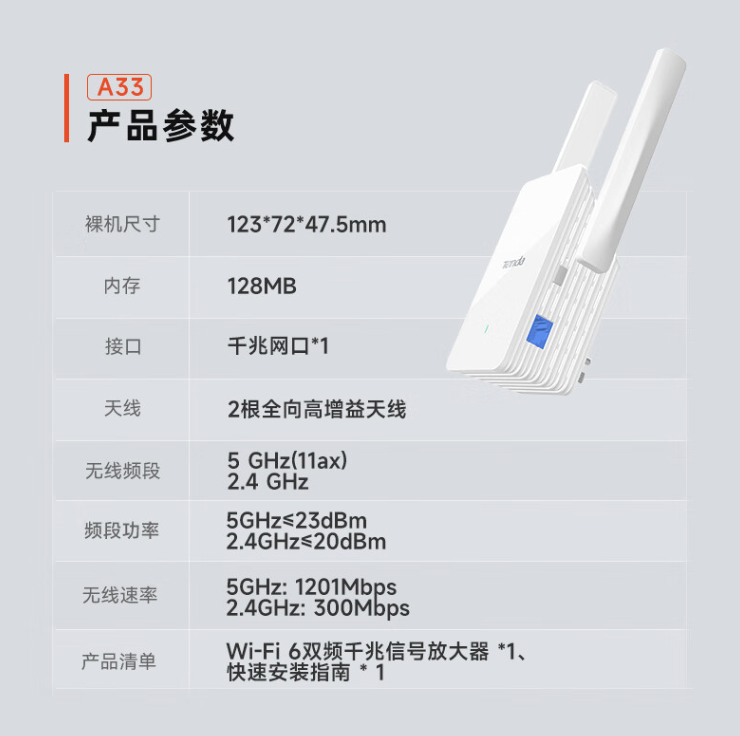 腾达 A33 AX3000“长耳兔”信号放大器开售：支持 Wi-Fi 6、双天线，189 元