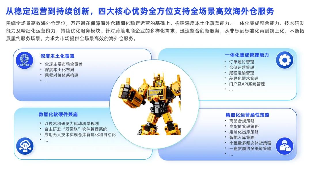 热度飙升:【出海奇遇夜】深度对话·支点的力量 暨报告发布会收官