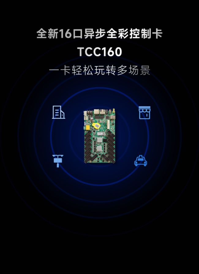 TCC160 | 诺瓦星云发布行业首款16HUB口异步全彩控制卡