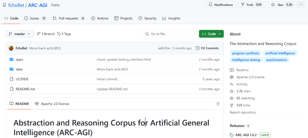 用「图灵测试」检验AI尤其是大语言模型,真的科学吗?