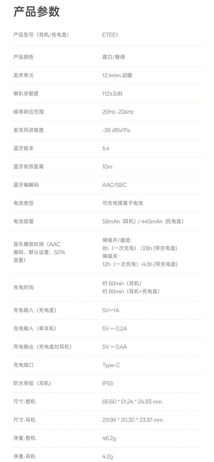 OPPO Enco Air4 真无线蓝牙耳机上架：充电 10 分钟播放 4 小时、IP55