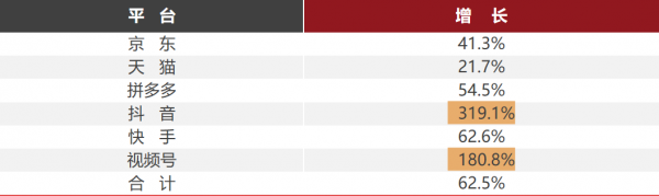 多点开花持续引领 荣电集团以创新战略构筑未来蓝图