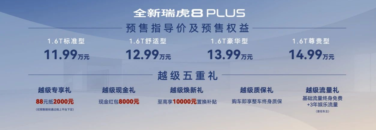 全新奇瑞瑞虎 8 PLUS SUV 预售:灵活 5+2 座配置,11.99 万元起