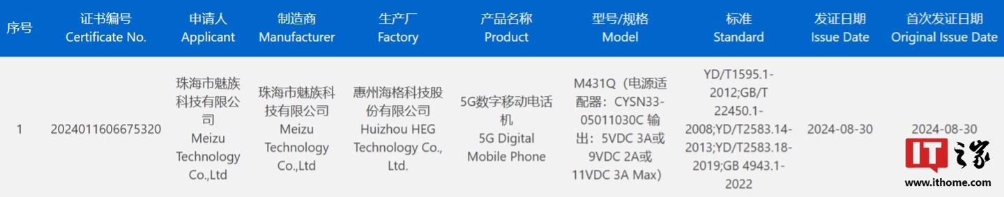 vivo X200 系列、魅族新机通过 3C 认证,分别支持 90W、33W 快充