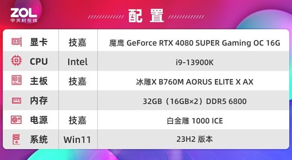技嘉RTX 4080 SUPER实测《黑神话:悟空》:DLSS一定要开
