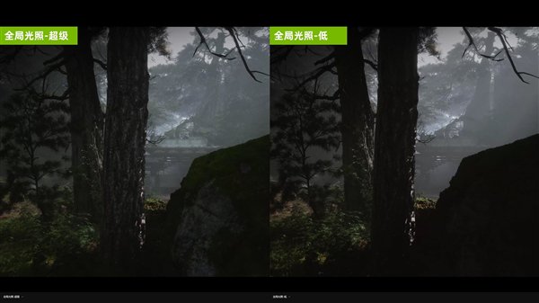 技嘉RTX 4080 SUPER实测《黑神话:悟空》:DLSS一定要开