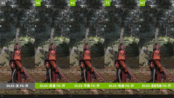 技嘉RTX 4080 SUPER实测《黑神话:悟空》:DLSS一定要开
