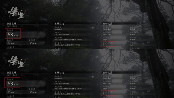 技嘉RTX 4080 SUPER实测《黑神话:悟空》:DLSS一定要开