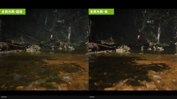 技嘉RTX 4080 SUPER实测《黑神话:悟空》:DLSS一定要开