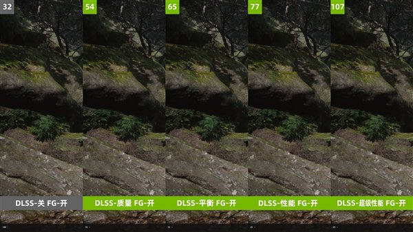 技嘉RTX 4080 SUPER实测《黑神话:悟空》:DLSS一定要开