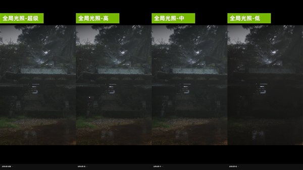 技嘉RTX 4080 SUPER实测《黑神话:悟空》:DLSS一定要开