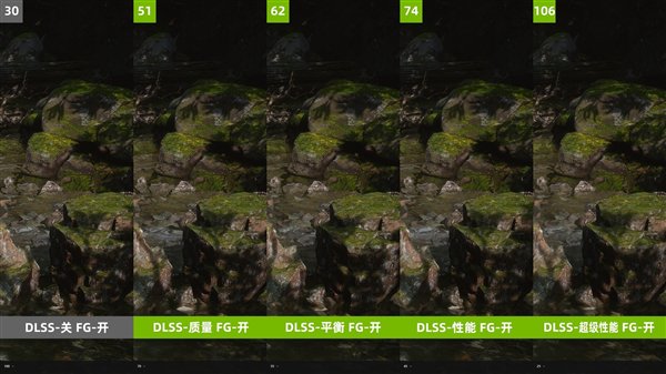 技嘉RTX 4080 SUPER实测《黑神话:悟空》:DLSS一定要开