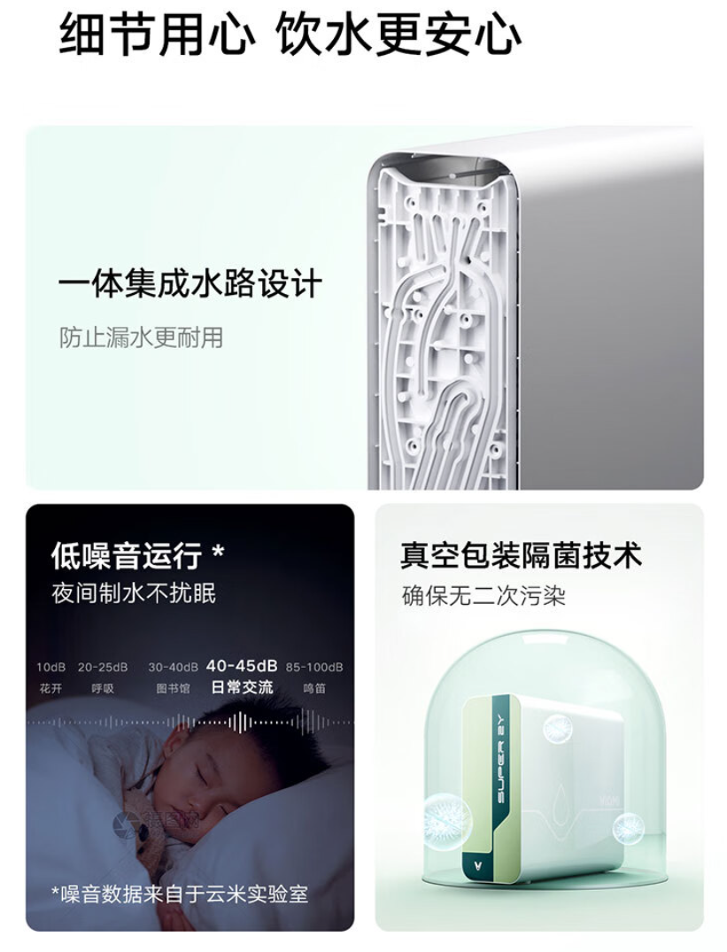 云米鲜活泉 Super 2Y 1200G 净水器开售：7 级过滤、流速 3.44L / min，首发 2099 元