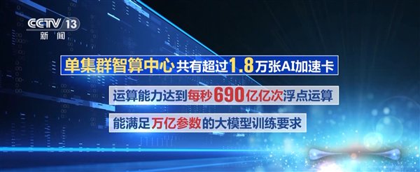 国内最大智算中心正式投用:每秒690亿亿次浮点运算 可训练万亿参数大模型