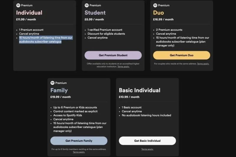 音乐流媒体涨价潮:Spotify被迫「打脸」,唱片公司埋头吃肉?