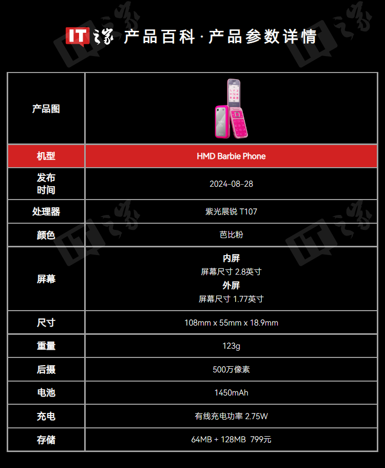 【IT之家开箱】梦回千禧:HMD Barbie 芭比联名手机国行图赏