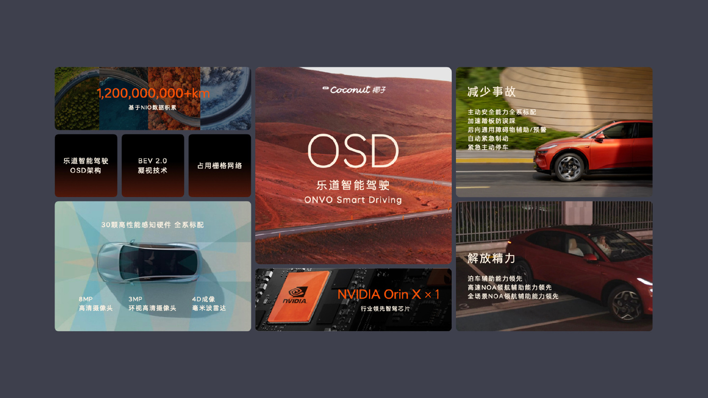 蔚来乐道发布“NT.Coconut 椰子”智能系统,L60 搭载高通 8295P 芯片