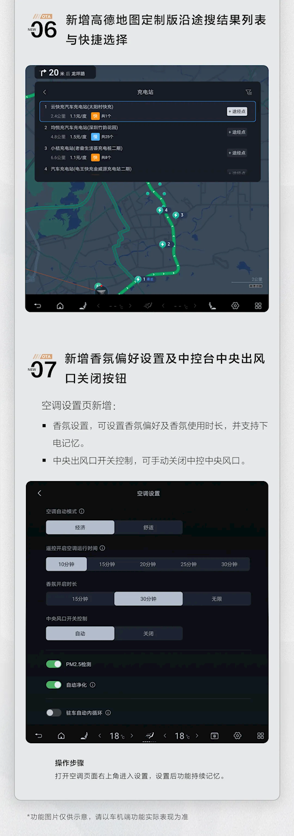 仰望U8重磅OTA:全球首创易四方泊车上线