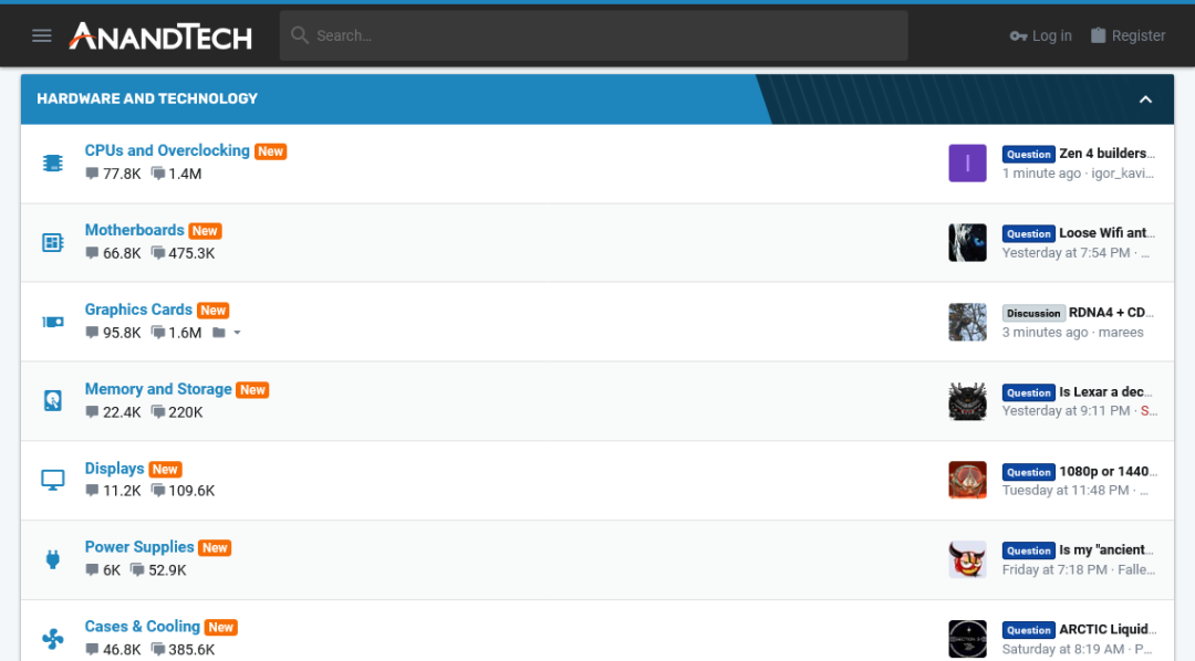 再见,AnandTech:著名科技网站宣布结束运营