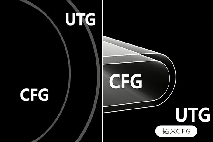 总投资14.5亿元,广西首个柔性显示领域产业项目落户南宁