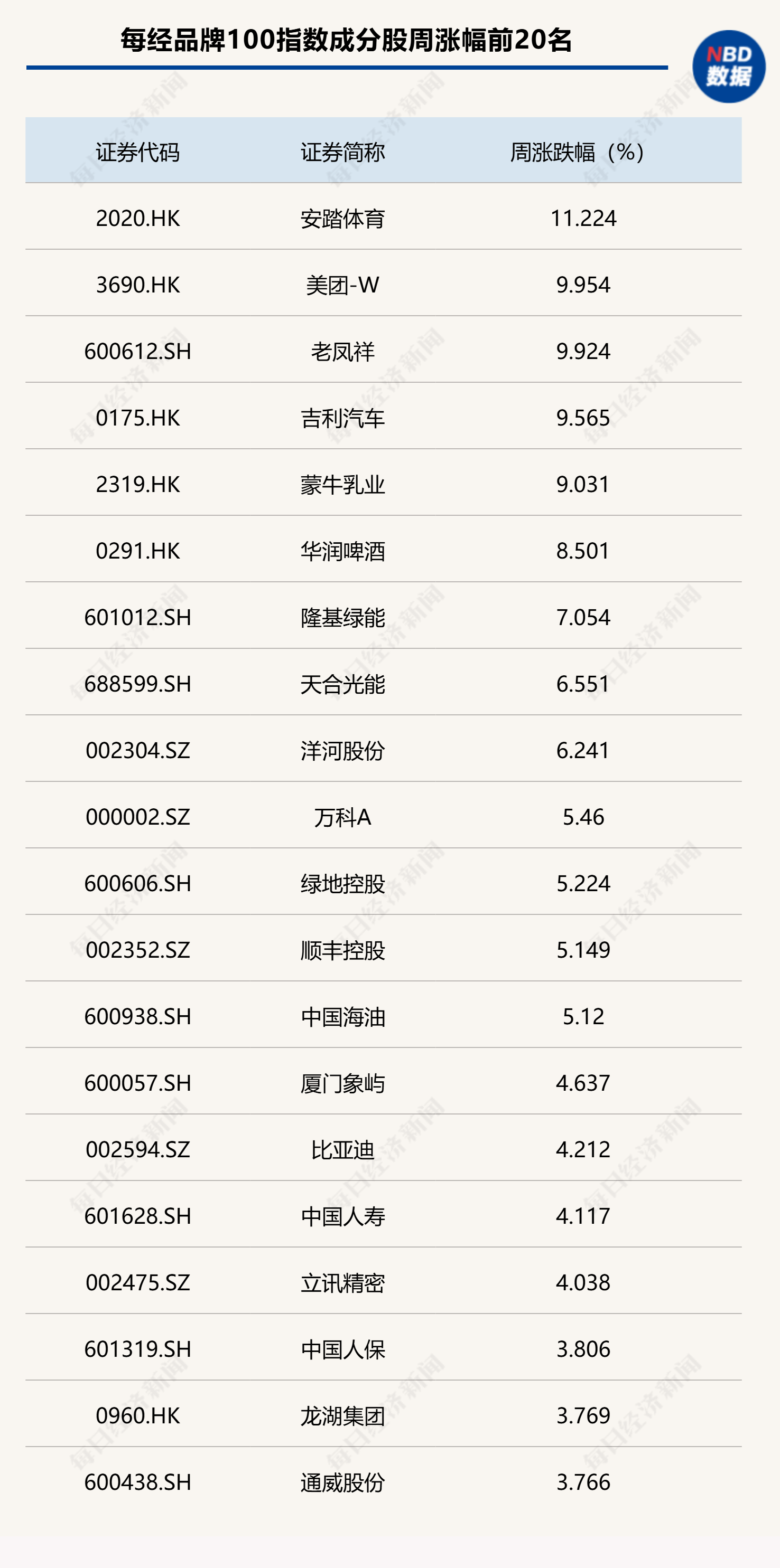 双11热销榜揭秘：这些品类成销量黑马，究竟有何魔力？