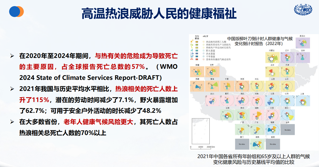 图片来源:《全球变暖背景下气候助力旅游新业态的思考》