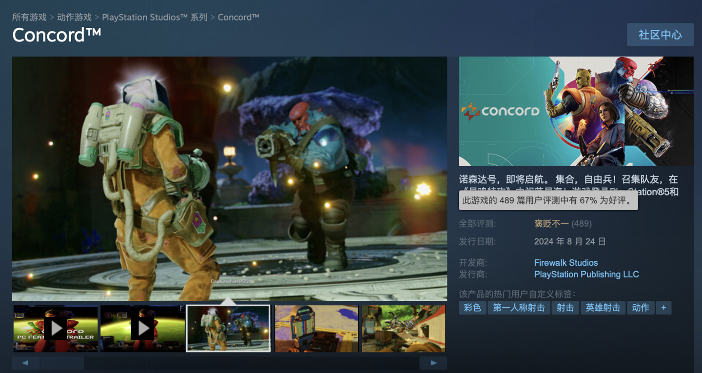 分析师称索尼第一方游戏《星鸣特攻》销量不佳,预计全平台只售出约 2.5 万份