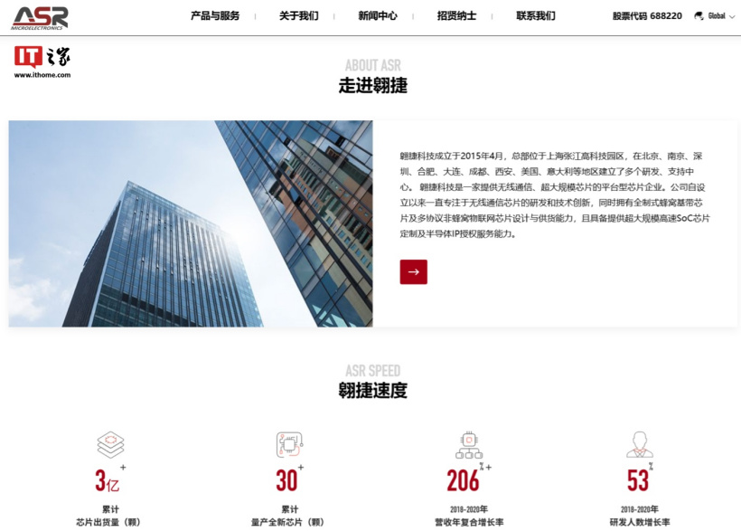 消息称国内“通信大厂开始搞 5G SOC”:已经处于研发阶段,预计明年开始流片