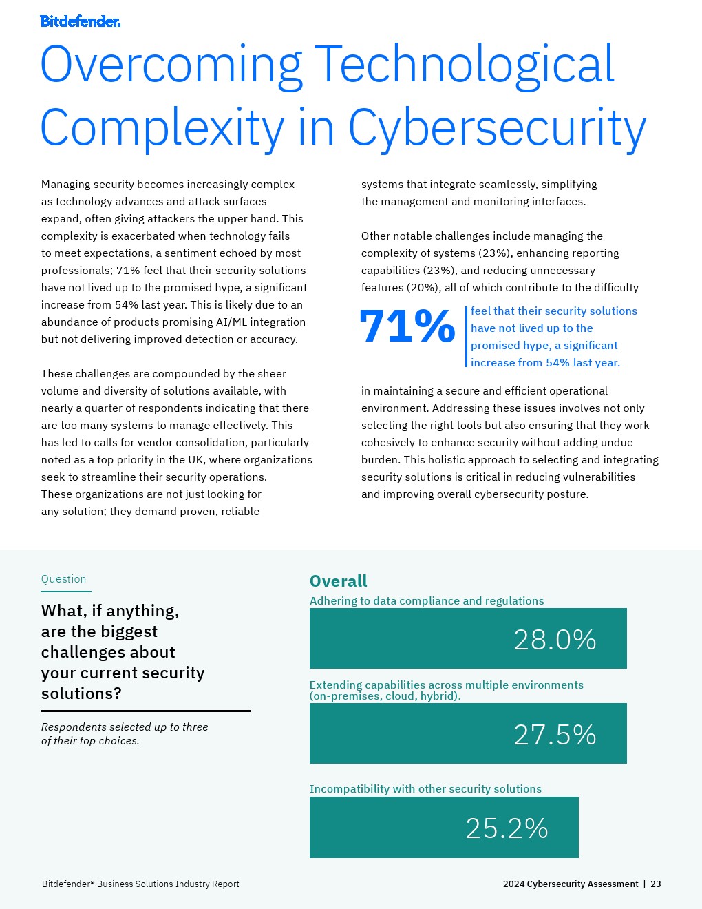 Bitfinder：2024年网络安全评估报告