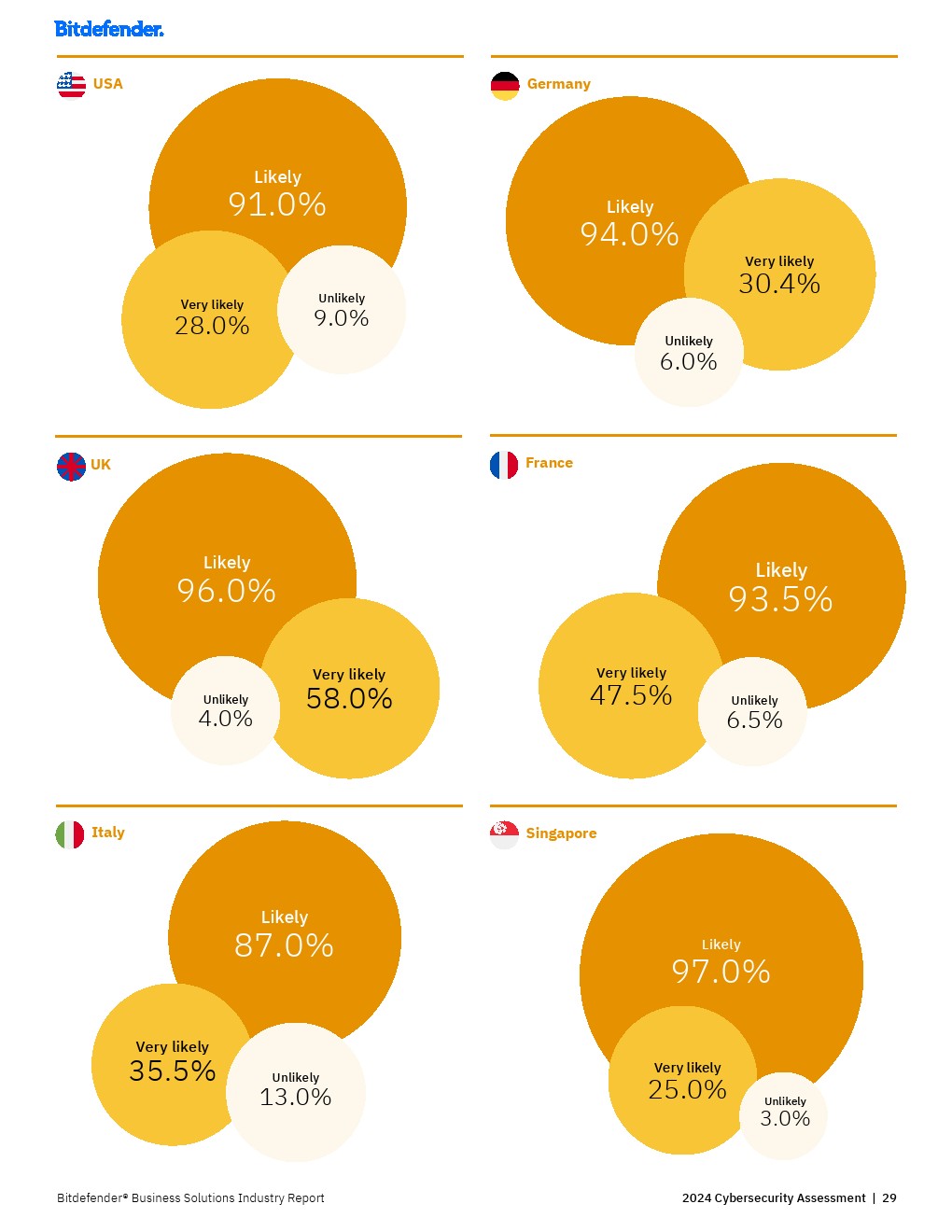 网络安全2024年业绩 fb04-d35326f570b5dfa1a39ca32245fb4c5d.jpg