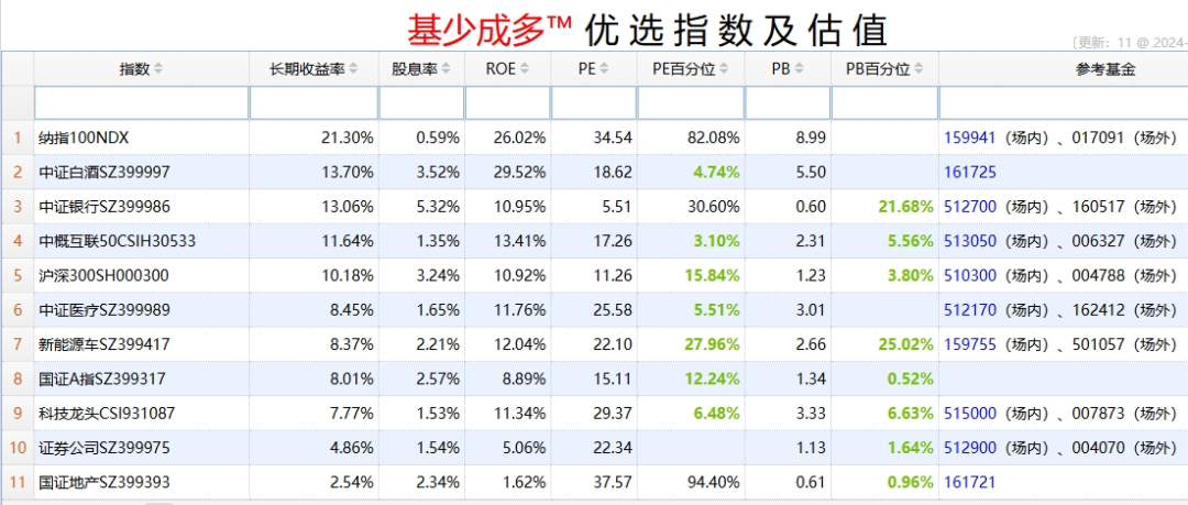 价格偏高怎么说好听 b24b-8454a51ec4c9d4142b6fb45abc32136b.png