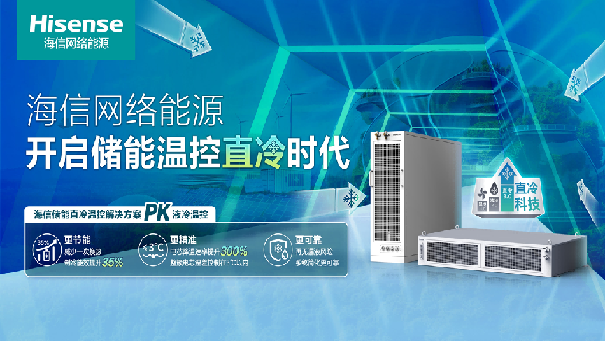 点赞微博 微信