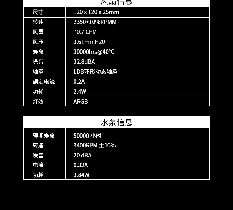 微星推出 MAG CORELIQUID I360 水冷：黑色 699 元，白色 729 元