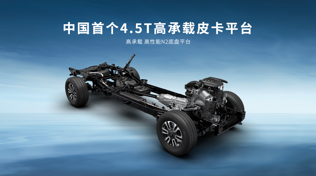 长城炮越野房车定制款 0e45-dad033627092d4443559eca8c1e348ba.png