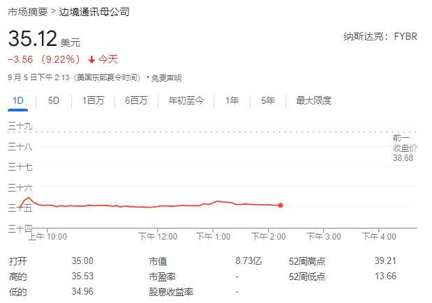 美国电信业200亿美元大并购!Verizon欲现金收购Frontier 第1张 美国电信业200亿美元大并购!Verizon欲现金收购Frontier 第1张