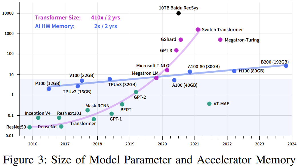 如何使用deepseek分析股票更准 ad1d-67f7fb0533ed101ccbf2ad0adc12dfb9.png