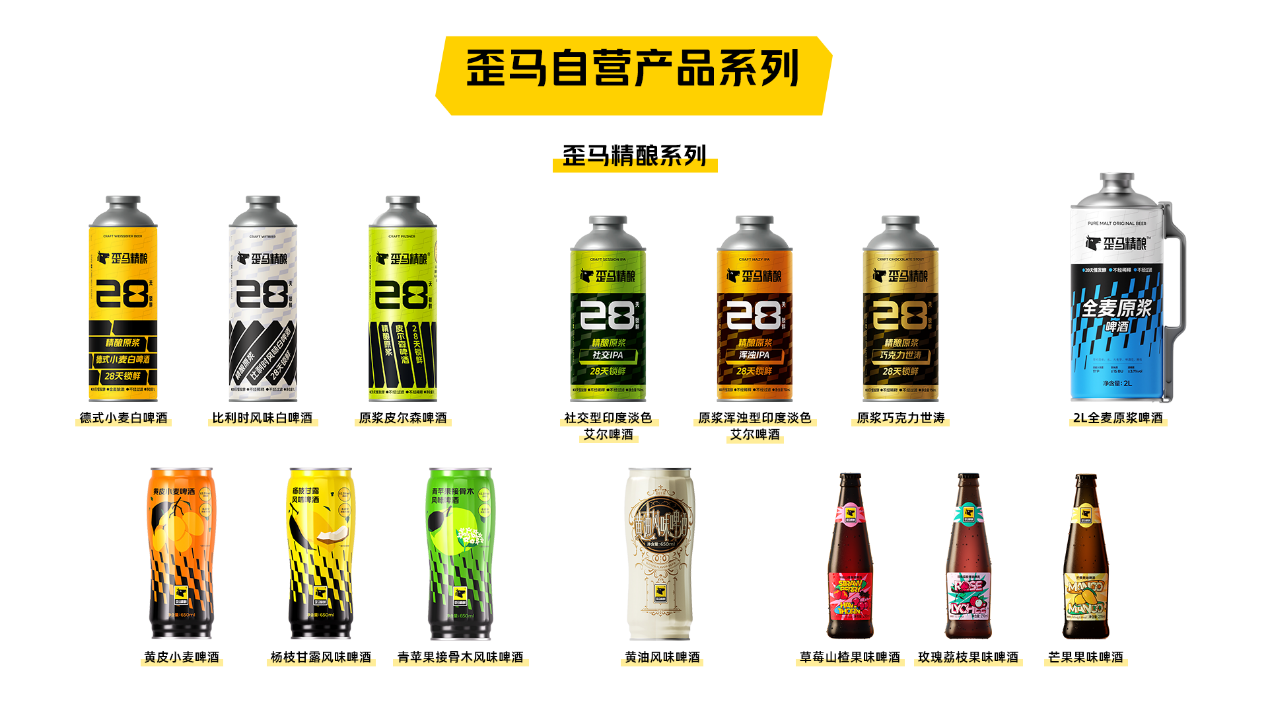 歪马送酒真实情况 d4c7-05c376948f7d5e50bc3ef645c0b550c7.png