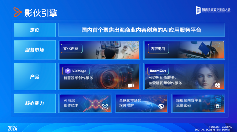 tiktok怎么翻译视频 95d0-763210d4abf206f12b48735457a19905.png