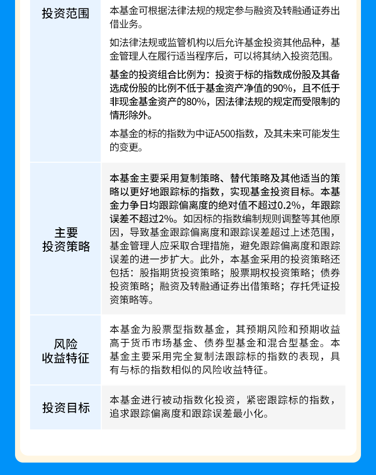 中证500etf选哪支好 f022-d87771cf2a05f7b62dff03176b8c0bdf.png
