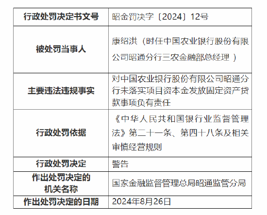 来源:投资快报