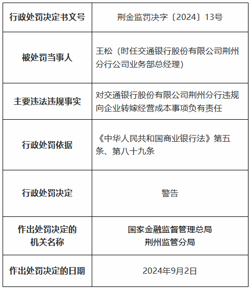 来源:投资快报