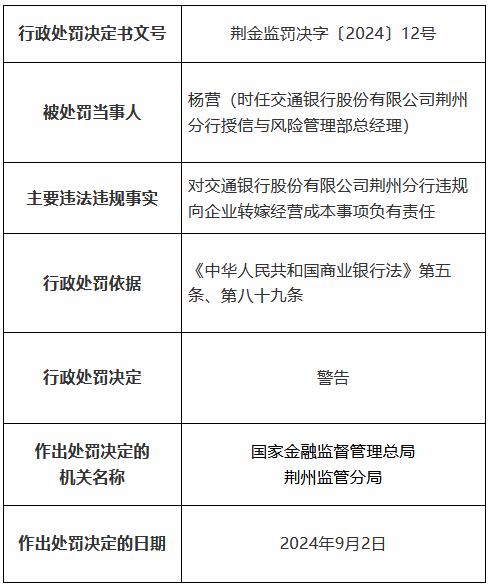 来源:投资快报