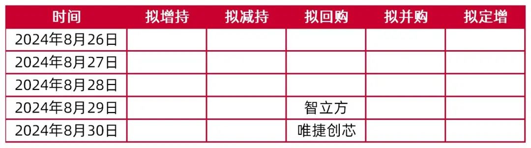 资料来源:Wind,山西证券研究所
