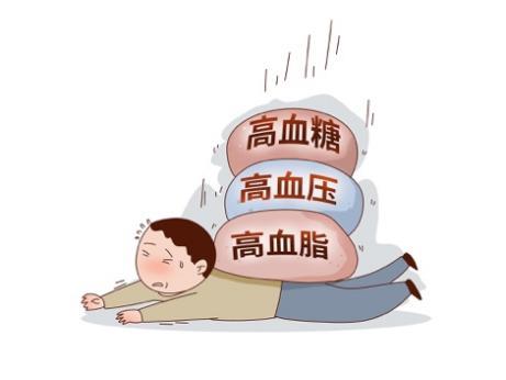 三高人群饮食注意点什么 3d45-d1215f441139452142d8cc746a7c1b7c.jpg